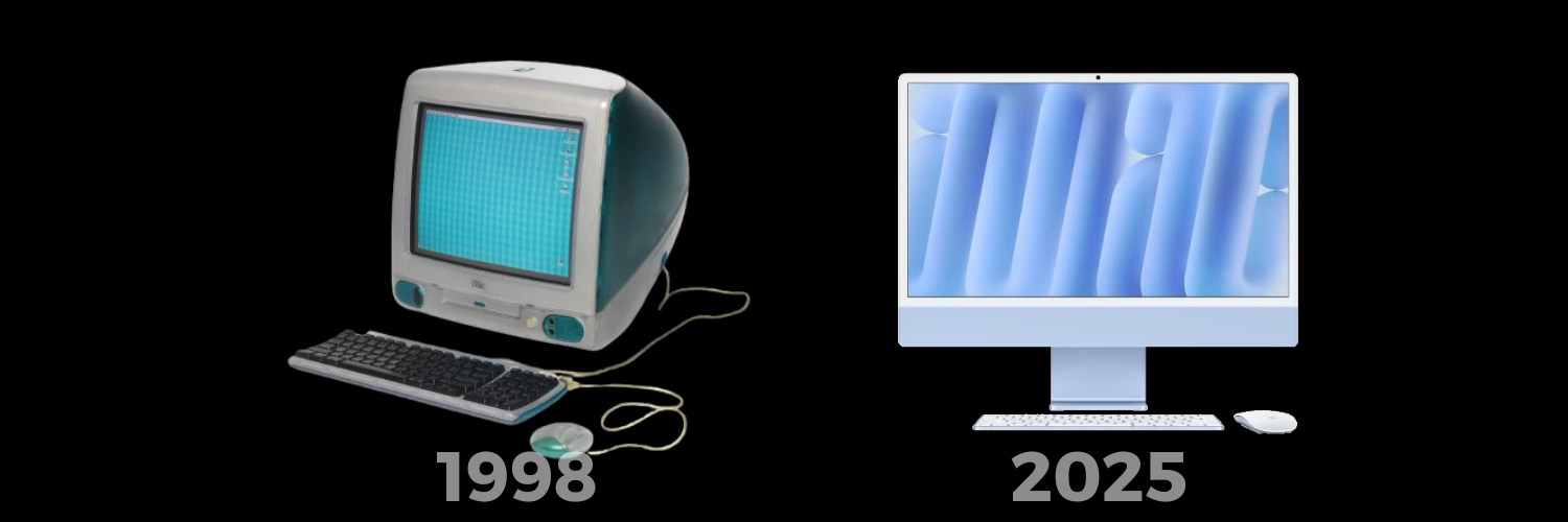evolución del iMac